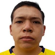 Axel Miranda FM 2021 Profile, Reviews