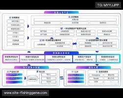 捕鱼达人-Fishing Game：深海寻宝，一网打尽！​​