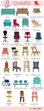 Furniture Vocabulary In English Chairs English Vocabulary Learn English Vocabulary English Language Learning