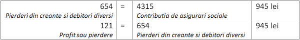Oricum, notele contabile de intocmit depind de oare pot sa scap de declaratia 100 pe trimestrul 1 din 2018 ? Monografie Contabila La Lichidarea Societatii Universul Fiscal