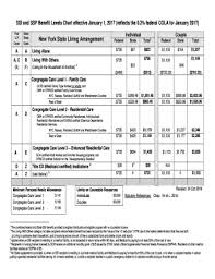 fillable online otda ny ssi ssp 2017 maximum monthly benefit