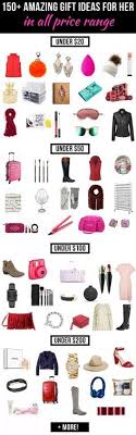 These awesome gift ideas for women between 20 and 60 years old will work great for christmas or their birthday even though they said they want nothing! 260 Gifts For Women Ideas In 2021 Gifts Gifts For Women Cool Gifts For Women