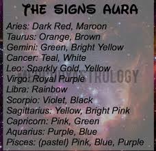 Pancreatic cancer is difficult to diagnose in the early stages, as there are no preventive screening tests available. Yes Blue And Purple Are My Two Favorite Colors My Zodiac Sign Zodiac Star Signs Zodiac