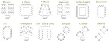 esl students seating arrangements and technology