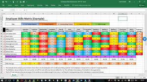 Download your free excel template apr 24, 2020an employee skills matrix is a visual tool that provides an overview of an organisation's, or team's, skills base, assisting with the management, control, and monitoring of competency levels. Skills Matrix Spreadsheet Templates Are Very Helpful Tools Google Spreadsheets Has Numerous Efficacious Intrinsical Functions Employee Training Matrix Skills