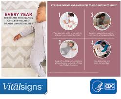 Create A Safe Sleep Area For Baby Place Babies On Their Back For Every Sleep Use A Firm Sleep Surface Such As A Mattress In A Safety Approved Crib Keep Soft