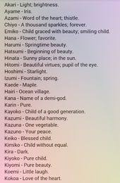 Character Girl Hair Japanese Names Turns Japanese Girl Names I Was Looking For One Name For One Characte In 2020 Korean Baby Names Names With Meaning Girl Names