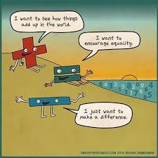 Inspirational Math Math Memes Math Puns Math Cartoons