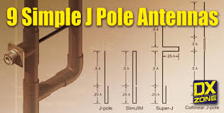 Resultado de imagem para antenna super j pole