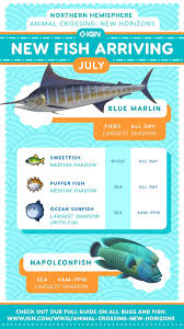 All New July Bugs And Fish Animal Crossing New Horizons Wiki Guide Ign Animal Crossing Fish Animal Crossing Characters Animal Crossing