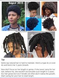 It grows just the same as everyone else's hair. Omalicharming By Affy Posts Facebook