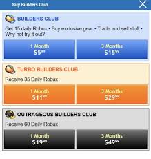 Rblx codes is a roblox code website run by the popular roblox code youtuber, gaming dan, we keep our pages updated to show you all the newest working roblox codes! How To Get Builders Club On Roblox Quora