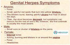 Hsv stands for herpes simplex virus. 50 Off On Hsv Test Cost In India Starting From 700 Only