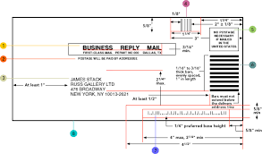 Business Reply Mail Layout Guidelines Business Envelope Mailing