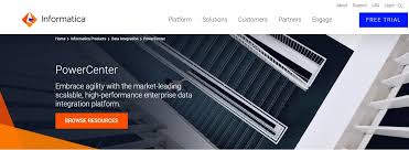 Katalog kitchen set informatica powercenter client. 2021 S Best Etl Tools For Data Management 33rd Square