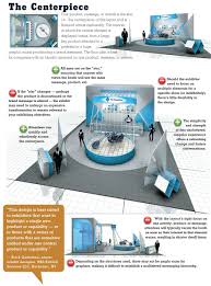 Floor Plan Fundamentals Exhibition Stand Design How To Plan Floor Plans
