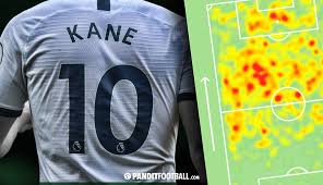 Jamie carragher thinks harry kane can no longer be classed as an untouchable in the england team. Mengupas Peran Harry Kane Di Tottenham Pandit Football Indonesia