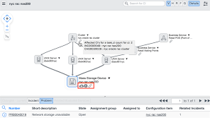 Data For Problem Resolution Servicenow Docs