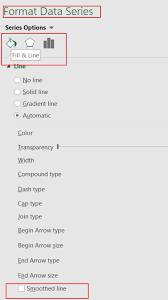 How To Smooth The Angles Of Line Chart In Excel Free Excel