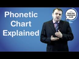 phonetic chart explained youtube