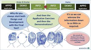 Excited to be part of Service Logic's Leadership Webinar Series today.