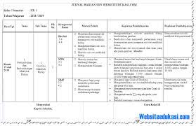 Alat evaluasi ini berupa soal ulangan harian kelas 3 semester 2. Jurnal Harian Kelas 3 Sd Mi Kurikulum 2013 Revisi 2018 Edukasi Indonesia