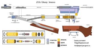 Related Image