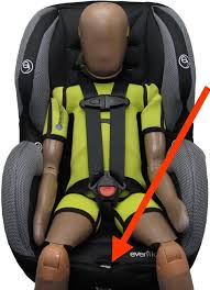 Canadian Advisory Evenflo Symphony Momentum Sureride Titan 65 And Snugli All In One Replacement Of The Central Front Adjuster Retaining Screw Car Seats Evenflo Baby Car Seats