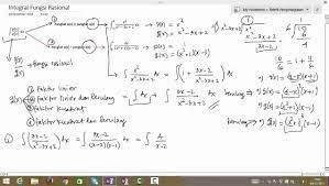 Pembilang dari fungsi yang diberikan. Integral Fungsi Rasional Youtube