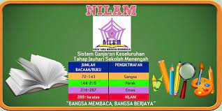 Sekolah menengah kebangsaan taman panglima telah mengendalikan program nilam sejak sekolah mula ditubuhkan pada tahun 2002. Program Nilam Poster Poster Programming Design