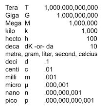 metrics next cc