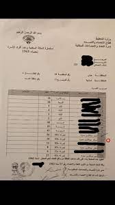 من يجيد الحرب والقتال هل يجيد صنع السلام وتوفير حياة أفضل للشعب الأفغاني أم سنرى نفس الممارسات السابقة؟. Ù„ÙˆÙ„ÙˆÙ‡ Ø§Ù„Ø­Ø³ÙŠÙ†Ø§Ù† Twitter àªªàª° Ù„ÙƒÙ„ Ù…Ù† ÙŠØ´ÙƒÙƒ ÙˆÙŠØ¯Ø¹ÙŠ Ø¨Ø£Ù† Ø§Ù„Ù…Ø±Ø­ÙˆÙ… Ù…Ø³Ø§ÙØ± Ø¹Ø¨Ø¯Ø§Ù„ÙƒØ±ÙŠÙ… Ø¹Ø±Ø§Ù‚ÙŠ Ø§Ù„Ø¬Ù†Ø³ÙŠØ© Ù‡Ø°Ø§ Ø§Ø«Ø¨Ø§Øª Ù‚Ø¨Ù„ Ø§Ù„ØºØ²Ùˆ Ø¨Ø£Ù†Ù‡ Ù„Ø§ ÙŠØ­Ù…Ù„ Ø§ÙŠ Ø¬Ù†Ø³ÙŠØ© ÙˆØ§Ø«Ø¨Ø§Øª Ø¨Ø§Ù†Ù‡ ÙŠÙ…Ù„Ùƒ Ø§Ø­ØµØ§Ø¡ Ù¦Ù¥ Ù‚ÙŠÙ„ Ø¹Ù†Ù‡ Ø¹Ø±Ø§Ù‚ÙŠ ÙƒÙˆÙ†Ù‡