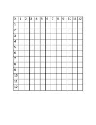 Multiplication Grids 12x12 Blank Filled In For Busy
