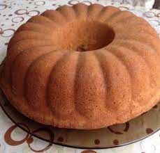 food yemek panosundaki pin