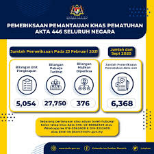 Tanjung aru, kota kinabalu, 88100, malaysia. Jabatan Tenaga Kerja Sabah Jabatan Tenaga Kerja Sabah Jtk Sabah Site Info Jawatan Kosongkerja Kosong Kerajaannegeri Sembilan