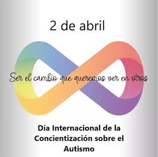 En apoyo de todos los que tengan a alguien con autismo y que se sepa que existe. Fundacion Quaes Ar Twitter Hoy Dia Mundial De Concienciacion Sobre El Autismo Diamundialautismo Autismo Autismoessensibilidad