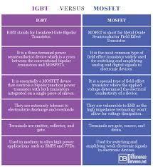 Difference Between Igbt And Mosfet Difference Between