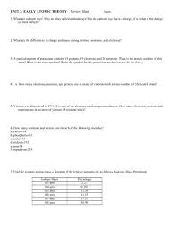 Atomic structure worksheet answers chemistry. Atomic Structure Review Worksheet Avon Chemistry