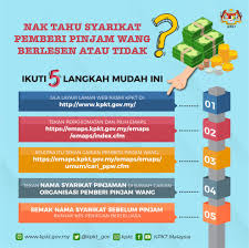 Mohon pinjaman secara online dengan menggunakan borang di bawah. Kpkt No Twitter Nak Tahu Syarikat Pemberi Pinjam Wang Berlesen Atau Tak Ikuti 5 Langkah Mudah Ini Untuk Ketahui Samada Sesuatu Syarikat Pemberi Pinjam Wang Itu Berlesen Atau Tidak Mudah Sahaja Ikuti
