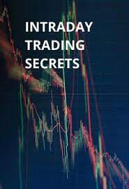 Day Trading Swing Trading Position Trading Scalping Intraday Trading Trading Quotes Swing Trading
