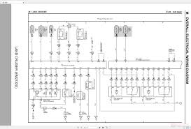 Architectural wiring diagrams deed the approximate locations and interconnections of receptacles, lighting, and permanent electrical services in a building. Electrical Wiring Diagram 2000 Land Cruiser Wiring Database Rotation Cute Depart Cute Depart Ciaodiscotecaitaliana It