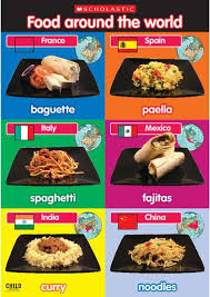 Around The World Around The World Around The World Around The World Http Images Scholastic Co Uk Assets A Bb 79 Food Around The World Pos 466777 Jpg Around The World Food Around The World Theme Kids Around The World