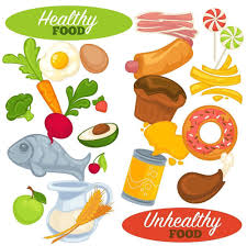 New The 10 Best Food With Pictures Im Sick Of Hearing And Reading This Is Healthy Food Eat It Or This In 2020 Healthy And Unhealthy Food Unhealthy Food Healthy