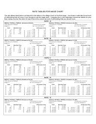 Employees Withholding Allowance Certificate New Jersey