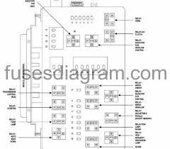 Hino 700 series workshop manual.pdf. Fuses And Relays Box Diagram Chrysler 300