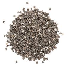 Comment Utiliser Les Graines De Chia Contre La Constipation L Ile Aux Epices
