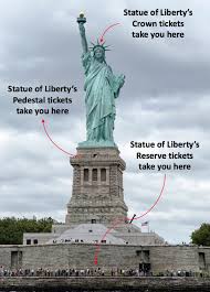 Statue Of Liberty Crown Tickets In 2020 Statue Of Liberty Crown Statue Of Liberty Ellis Island Tour