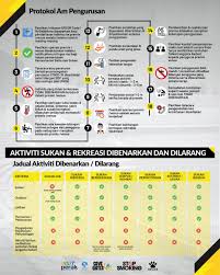 See more of kementerian kebudayaan, belia dan sukan, brunei darussalam on facebook. Perak Fc On Twitter Prosedur Operasi Standard Sop Sukan Rekreasi Yang Dikeluarkan Kementerian Belia Dan Sukan Baru Baru Ini Amalkan Penjarakan Sosial Dan Gaya Norma Baharu Https T Co Ujkjst6vkq