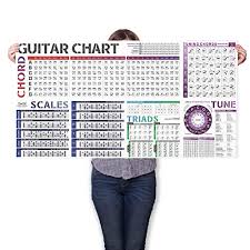 Lessons on guitar theory reading music and finger/plectrum styles. Timita Music Tech Reviews Shop Seller Profile On Amazon Com