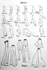 Question About Sleeves The Ebay Community Fashion Vocabulary Fashion Drawing Types Of Sleeves